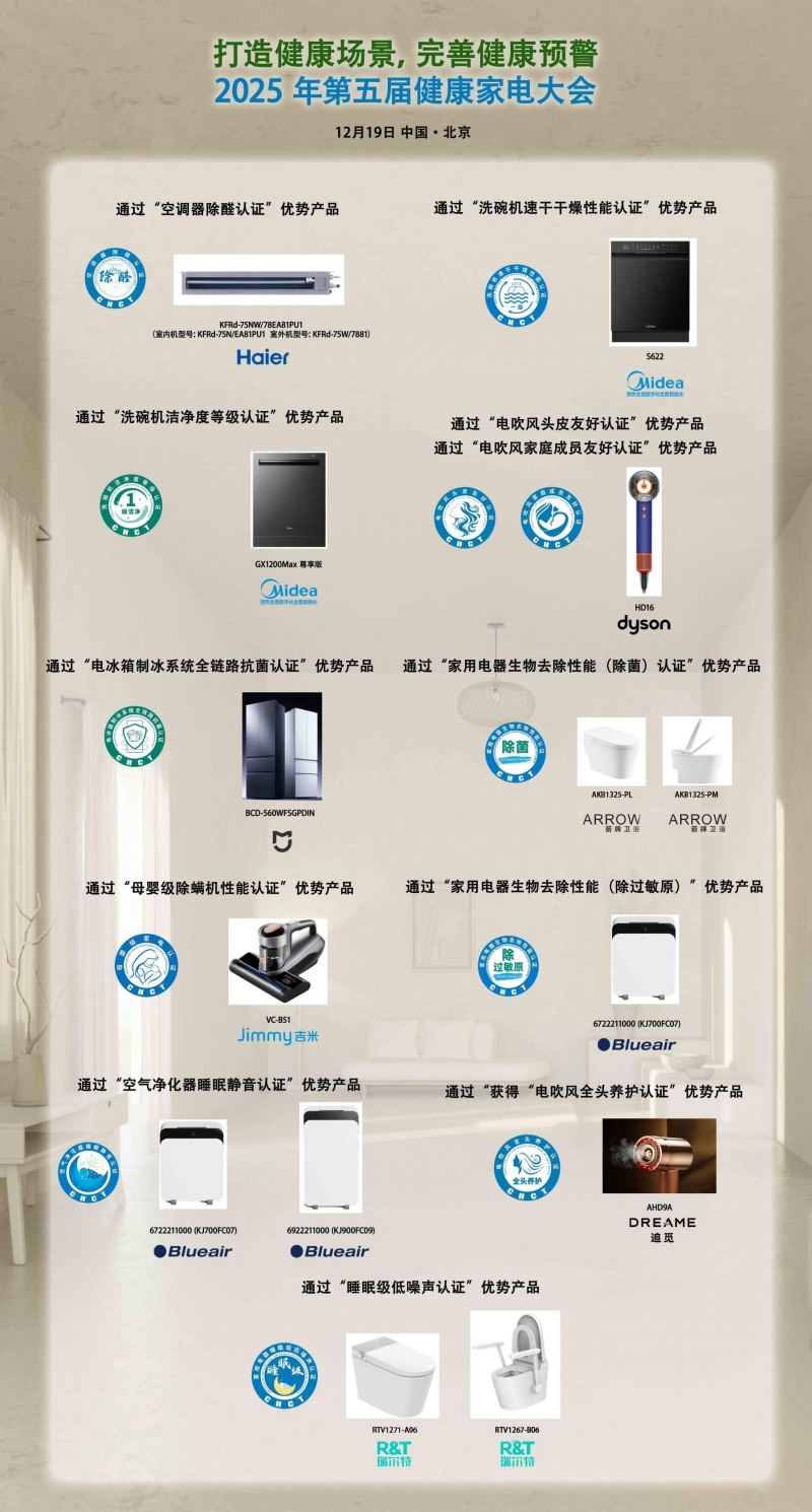 https://upload2.cheaa.com/2025/1220/1766213371415